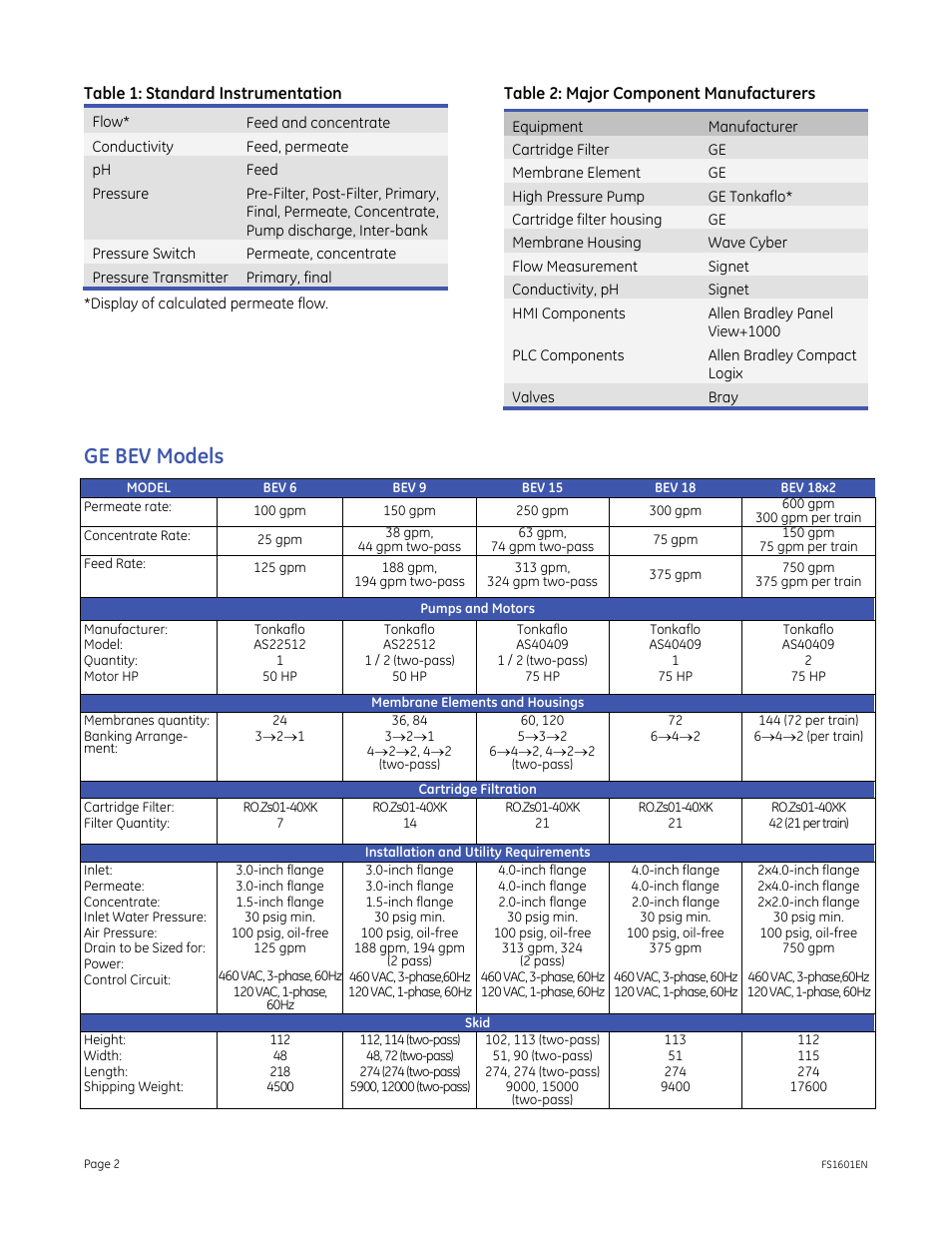 Ge bev models | GE P&W Tonkaflo - GE BEV Series User Manual | Page 2 / 2