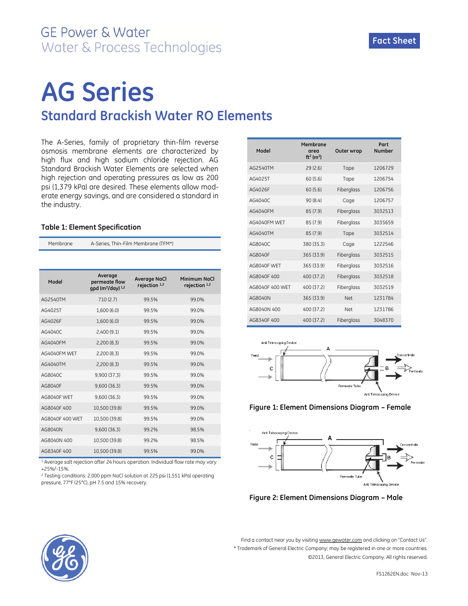 GE P&W Spiral Wound Membranes - AG Series User Manual | 2 pages