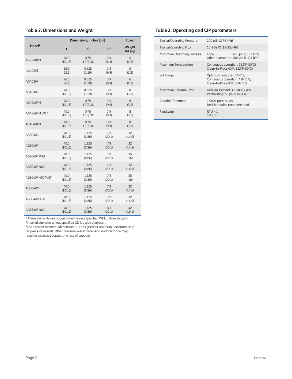 Table 2: dimensions and weight, Table 3: operating and cip parameters | GE P&W Spiral Wound Membranes - AG Series User Manual | Page 2 / 2