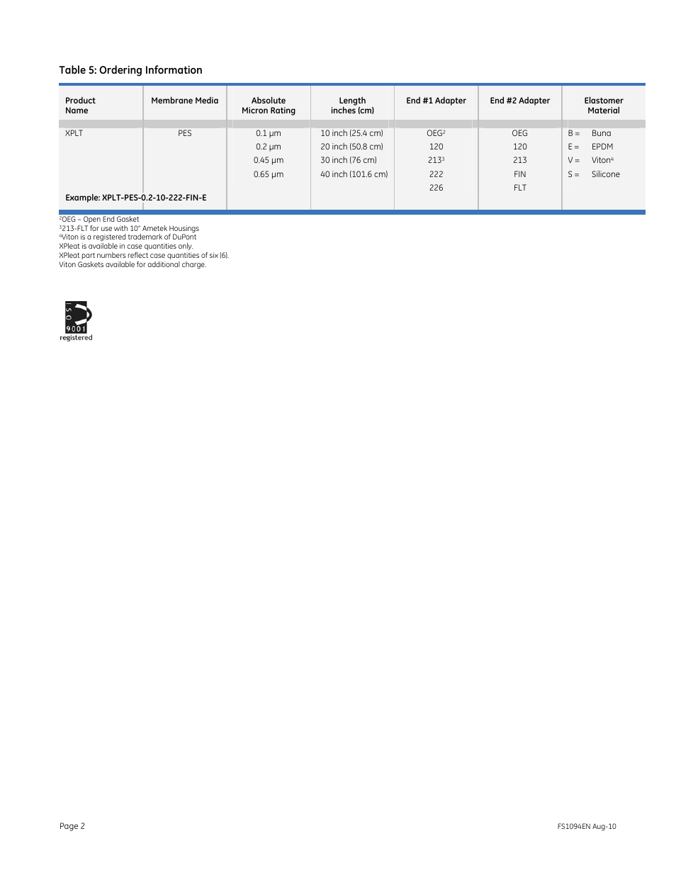 GE P&W Pleated Filters - XPleat PES Pleated Filters User Manual | Page 2 / 2