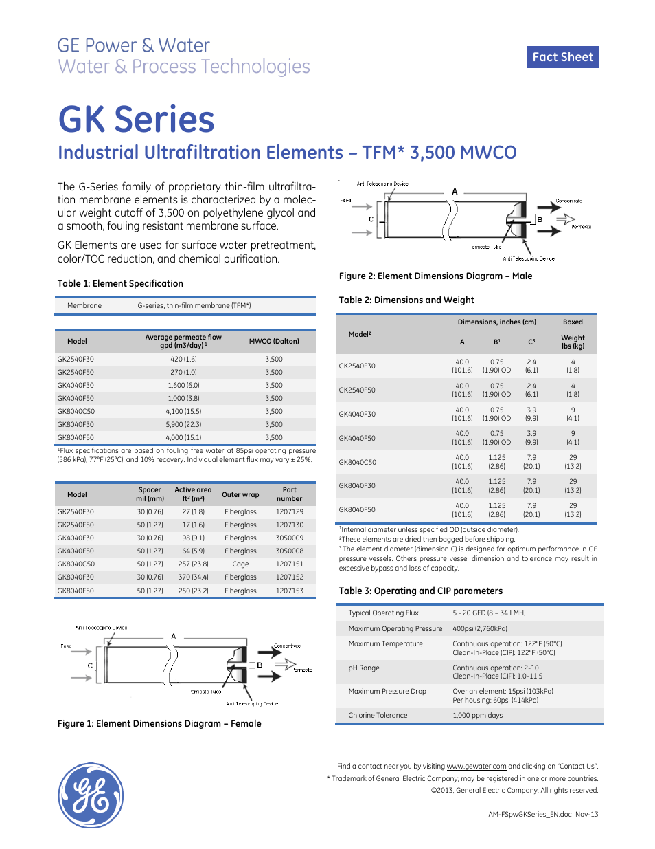 GE P&W Spiral Wound Membranes - GK Series User Manual | 1 page