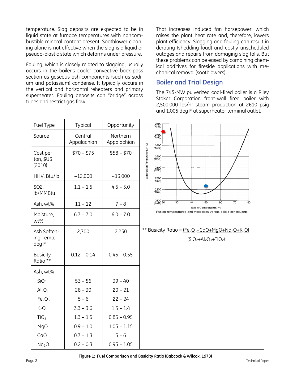 Boiler and trial design | GE P&W FuelSolv - Slag Control Treatment Program at a Southeastern Utility User Manual | Page 2 / 10