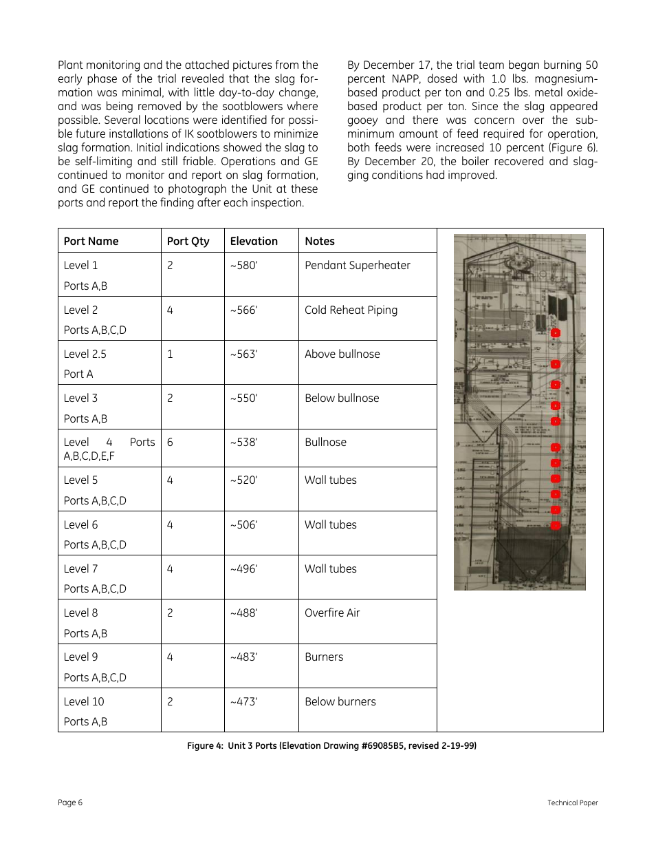 GE P&W FuelSolv - Slag Control Treatment Program at a Southeastern Utility User Manual | Page 6 / 10