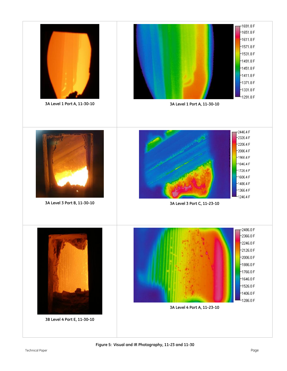 GE P&W FuelSolv - Slag Control Treatment Program at a Southeastern Utility User Manual | Page 7 / 10
