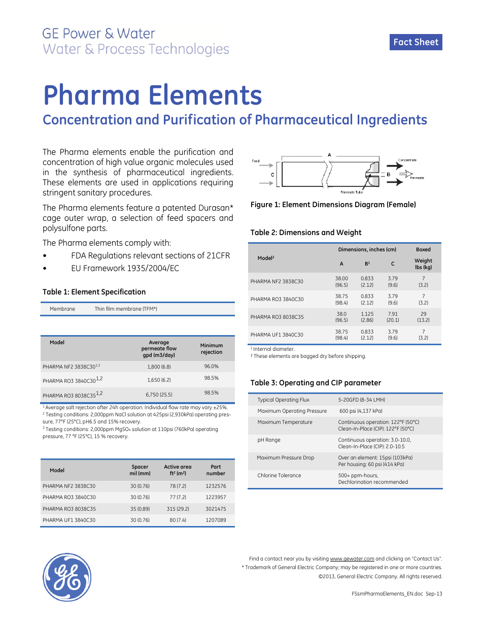 GE P&W Spiral Wound Membranes - Pharma Elements User Manual | 1 page