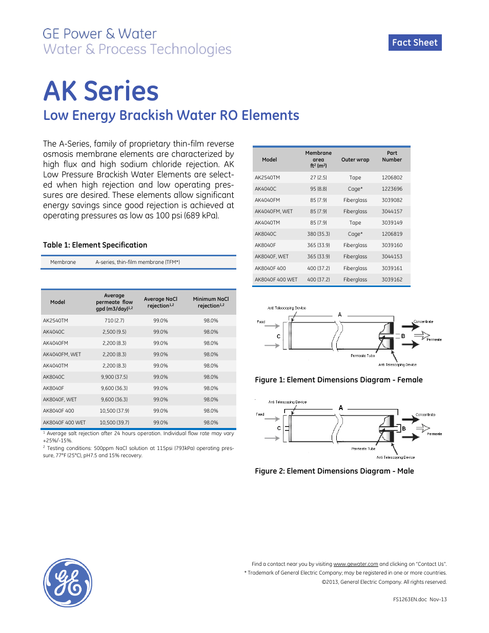 GE P&W Spiral Wound Membranes - AK Series User Manual | 2 pages