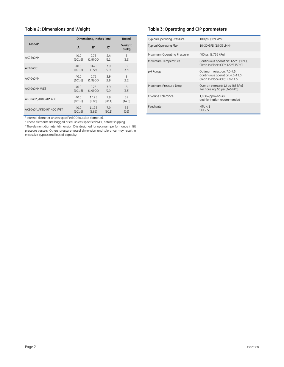 Table 2: dimensions and weight, Table 3: operating and cip parameters | GE P&W Spiral Wound Membranes - AK Series User Manual | Page 2 / 2