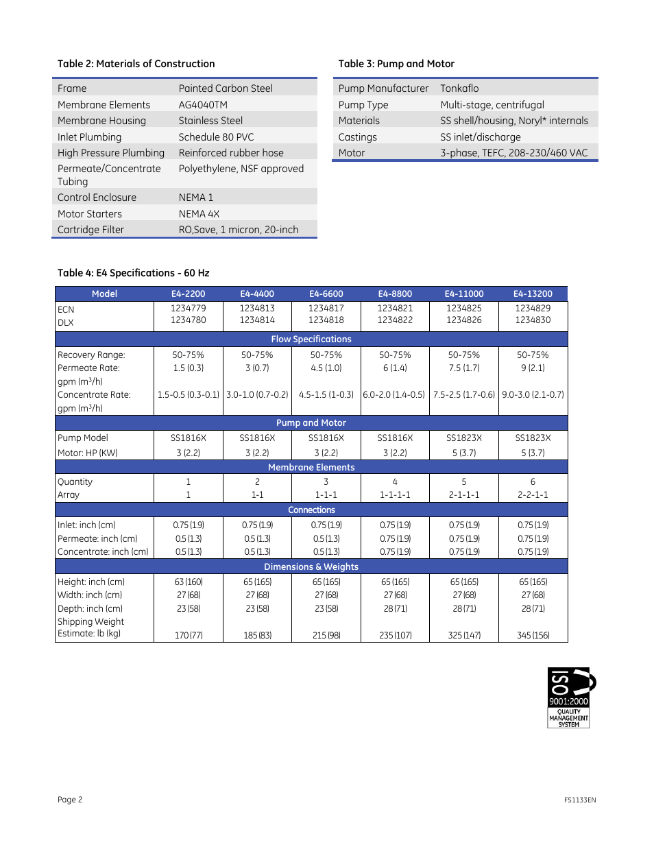 GE P&W E-Series Reverse Osmosis - E4 60 Hz User Manual | Page 2 / 2