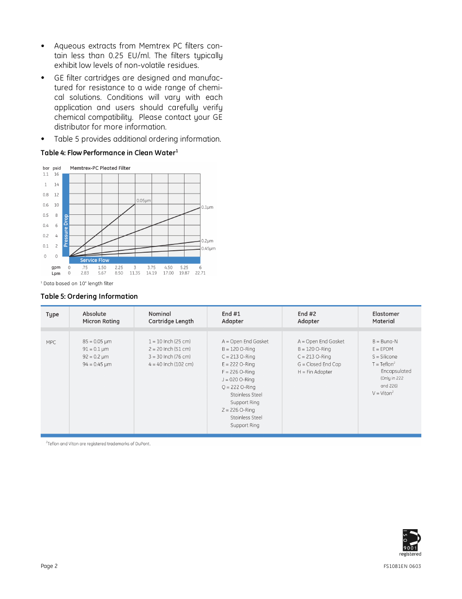 GE P&W Pleated Filters - Memtrex PC Pleated Filters User Manual | Page 2 / 2