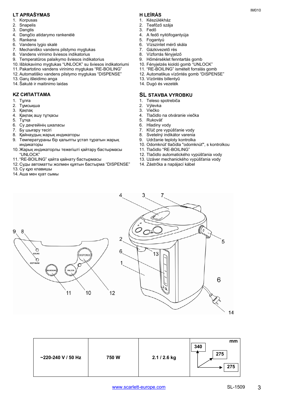 Scarlett SL-1509 User Manual | Page 3 / 18