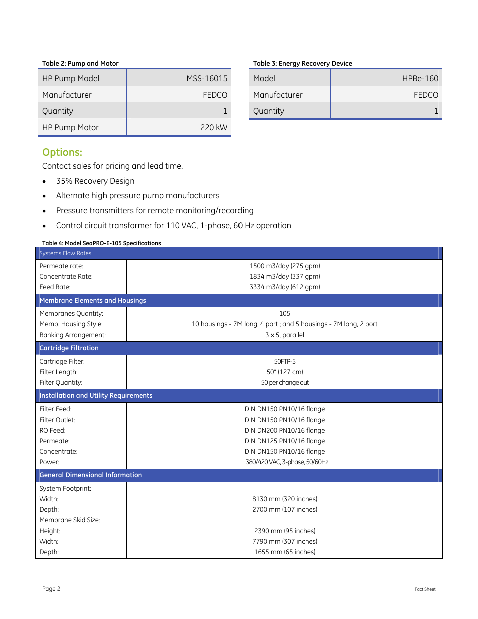 Options | GE P&W SeaPRO-E-105 - 1500 m3_day (275 gpm) User Manual | Page 2 / 2