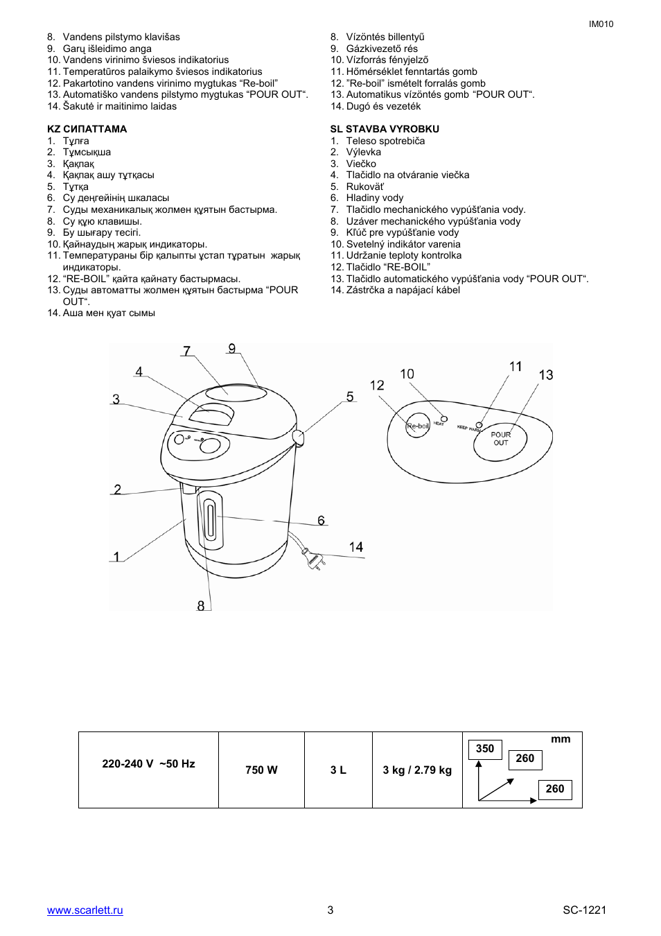 Scarlett SC-1221 User Manual | Page 3 / 17