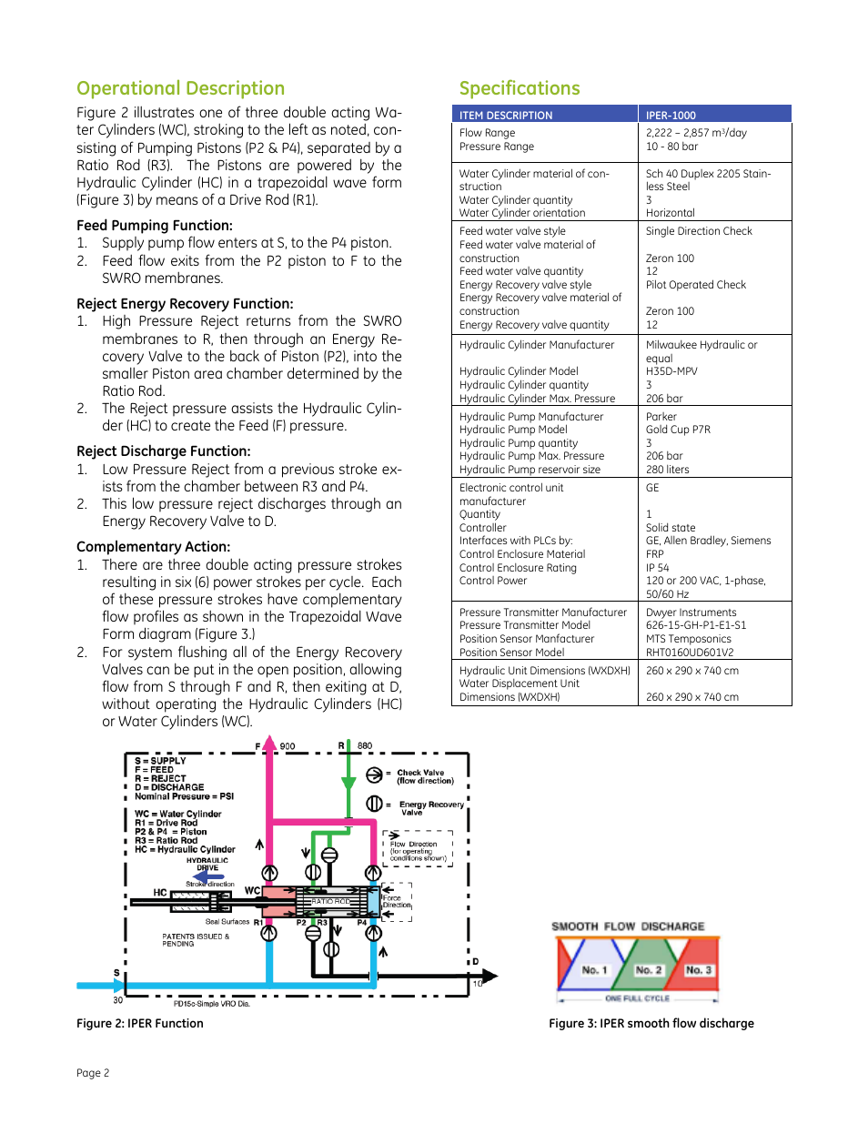 Operational description, Specifications | GE P&W IPER Integrated Pump and Energy Recovery User Manual | Page 2 / 2