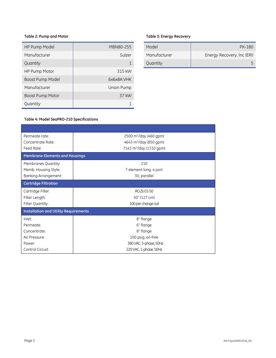 GE P&W SeaPRO-210 User Manual | Page 2 / 2
