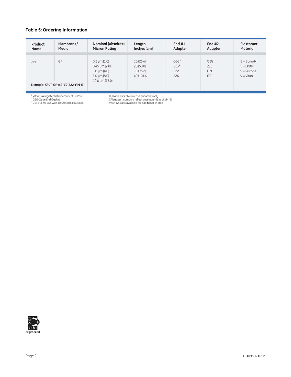 GE P&W Pleated Filters - XPleat GF Pleated Filters User Manual | Page 2 / 2