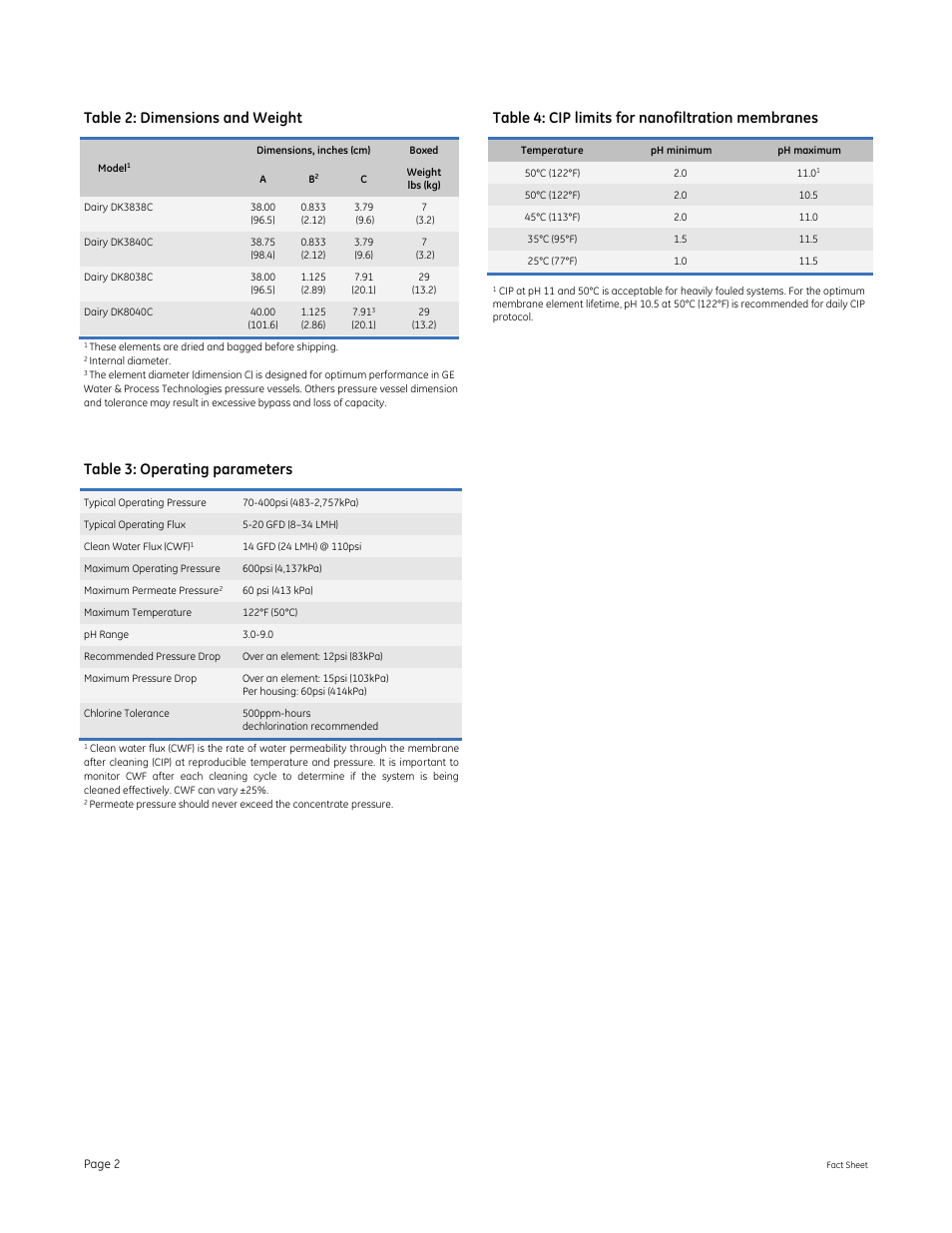 Table 2: dimensions and weight, Table 3: operating parameters, Table 4: cip limits for nanofiltration membranes | GE P&W Spiral Wound Membranes - Dairy DK Series User Manual | Page 2 / 2