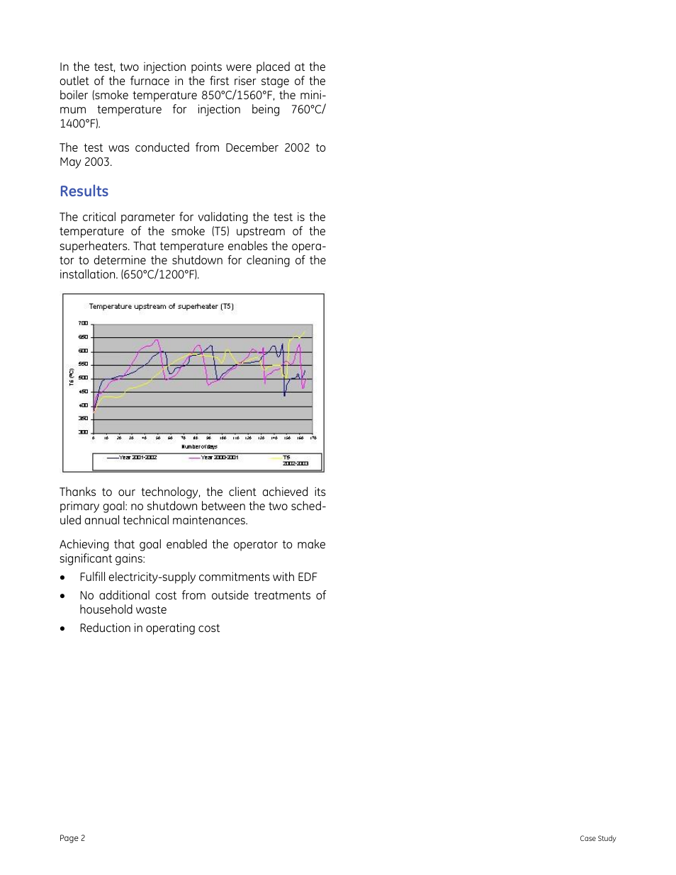 Results | GE P&W FuelSolv FS3954: Controls Ash-Clogging in an Incinerator Boiler User Manual | Page 2 / 2