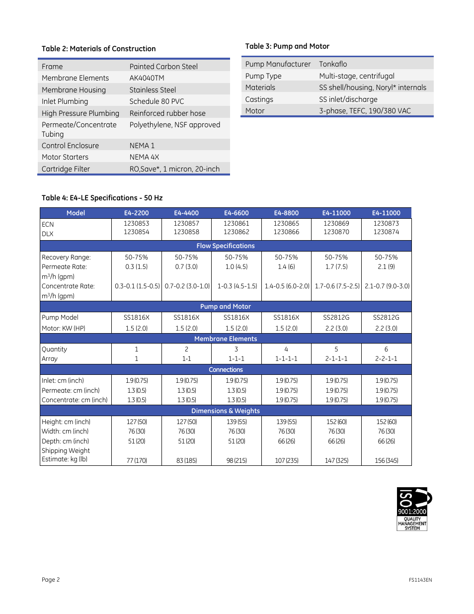 GE P&W E-Series Reverse Osmosis - E4 LE 50 Hz User Manual | Page 2 / 2