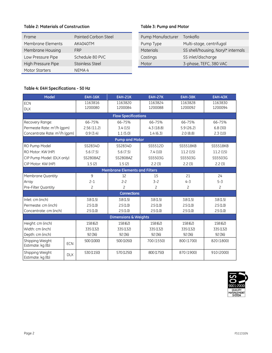 GE P&W E-Series Reverse Osmosis - E4H 50 Hz User Manual | Page 2 / 2