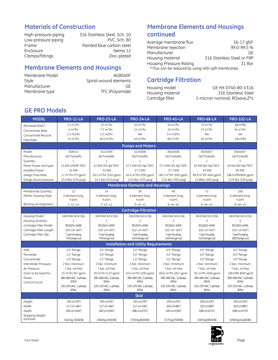Materials of construction, Membrane elements and housings, Membrane elements and housings continued | Cartridge filtration, Ge pro models, Average membrane flux 16-17 gfd | GE P&W PRO LA Series 60 Hz User Manual | Page 2 / 2
