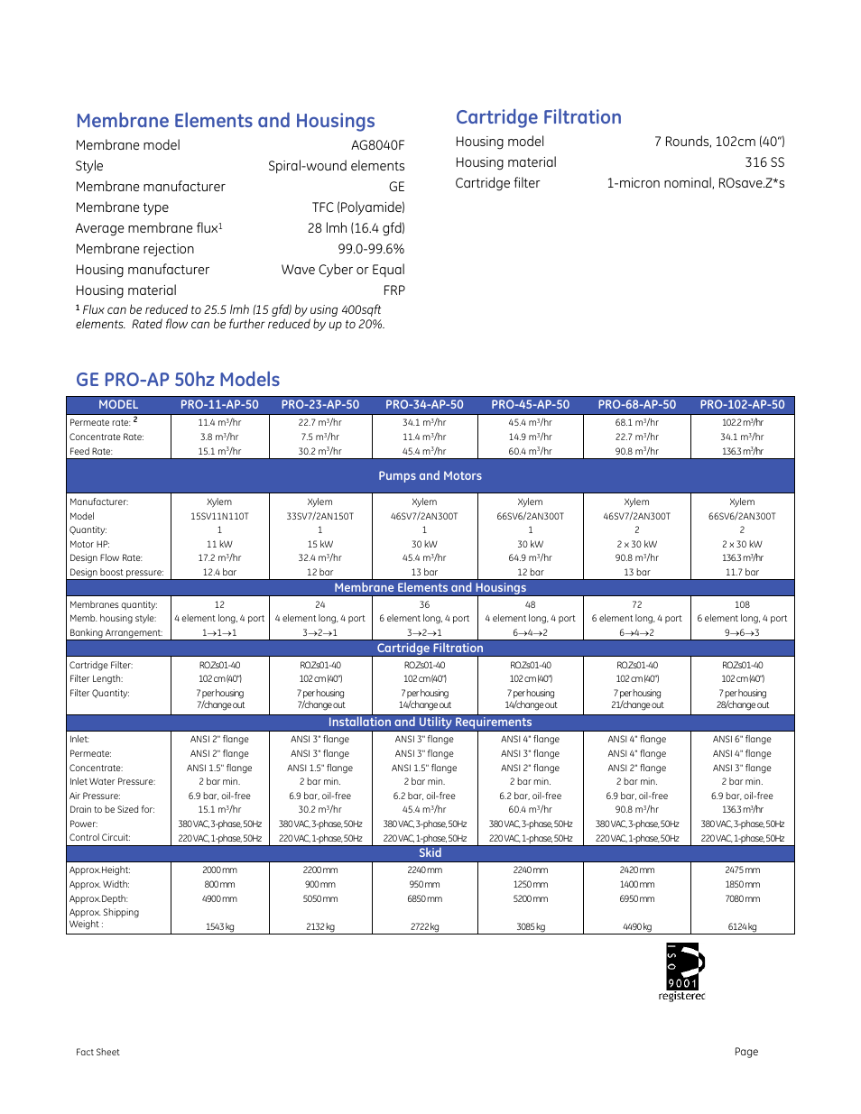 Membrane elements and housings, Cartridge filtration, Ge pro-ap 50hz models | GE P&W PRO AP Series 50 Hz User Manual | Page 2 / 2