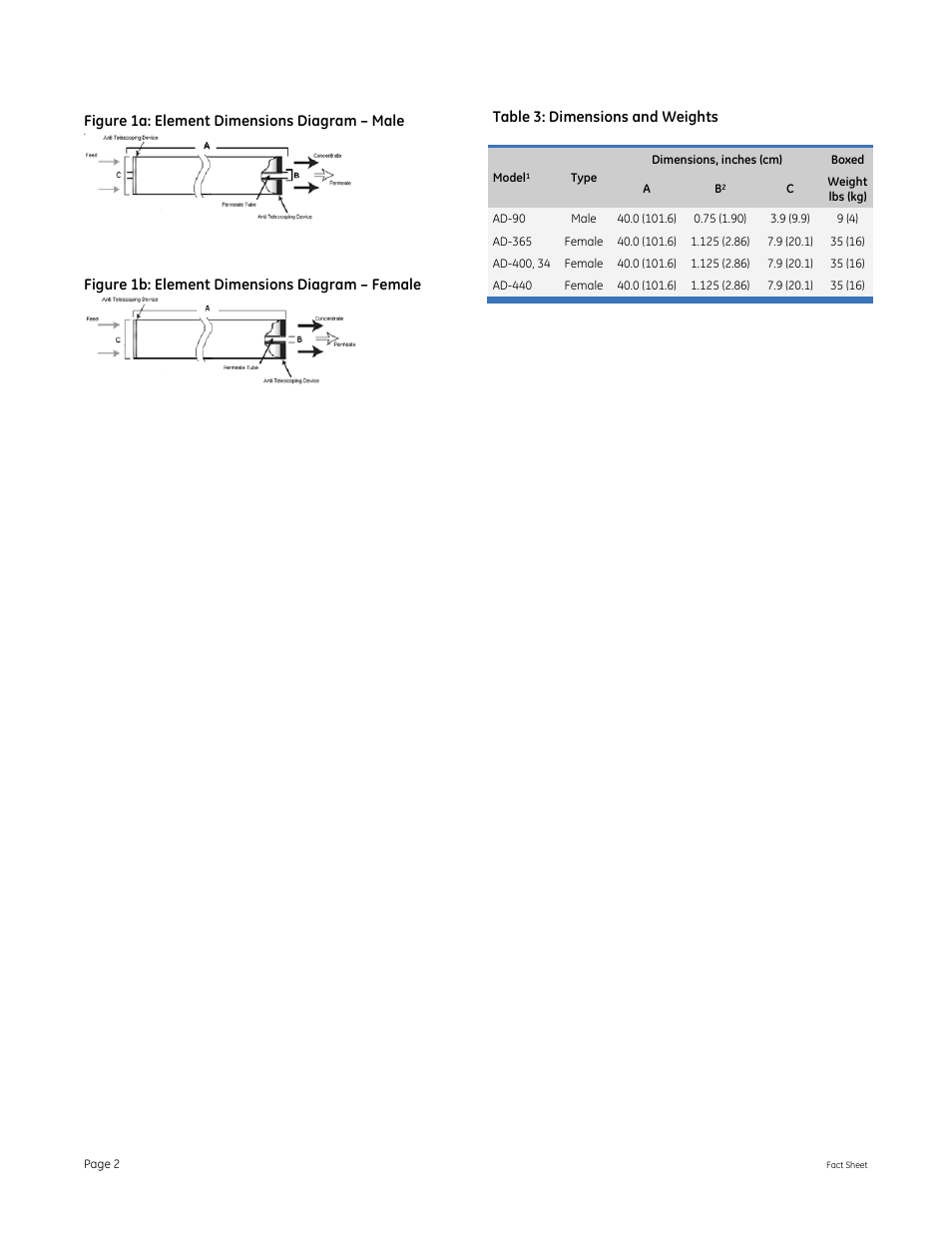 GE P&W Spiral Wound Membranes - AD HR Series User Manual | Page 2 / 2