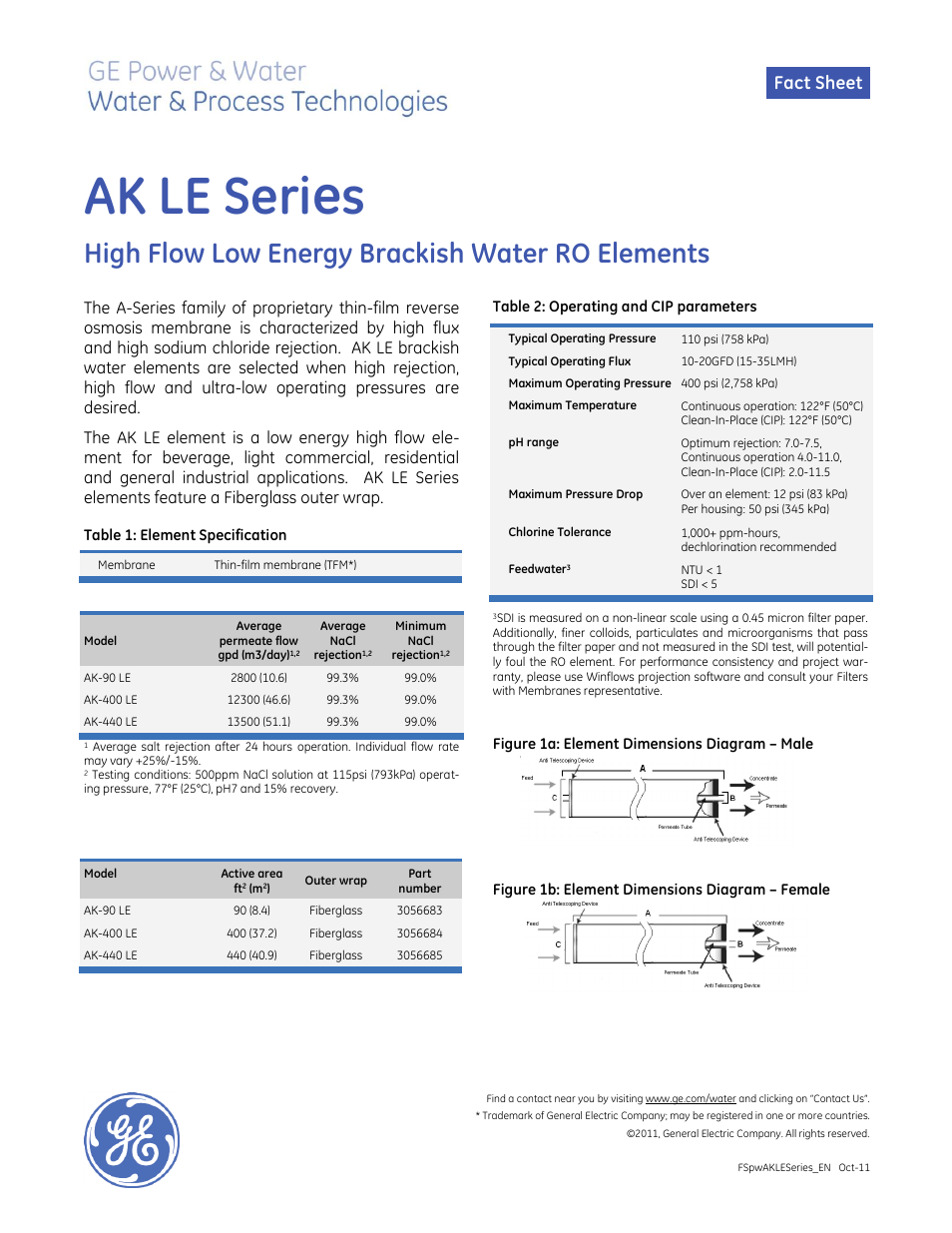 GE P&W Spiral Wound Membranes - AK LE Series User Manual | 2 pages