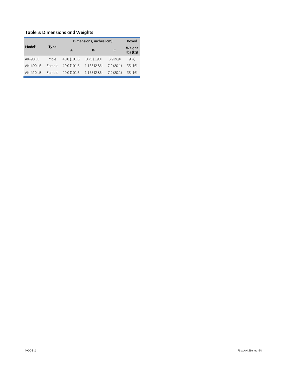 GE P&W Spiral Wound Membranes - AK LE Series User Manual | Page 2 / 2