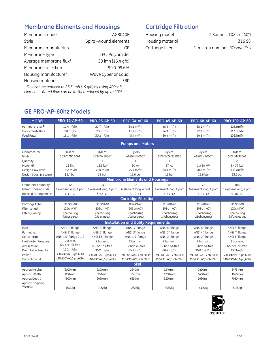 Membrane elements and housings, Cartridge filtration, Ge pro-ap-60hz models | GE P&W PRO AP Series 60 Hz User Manual | Page 2 / 2