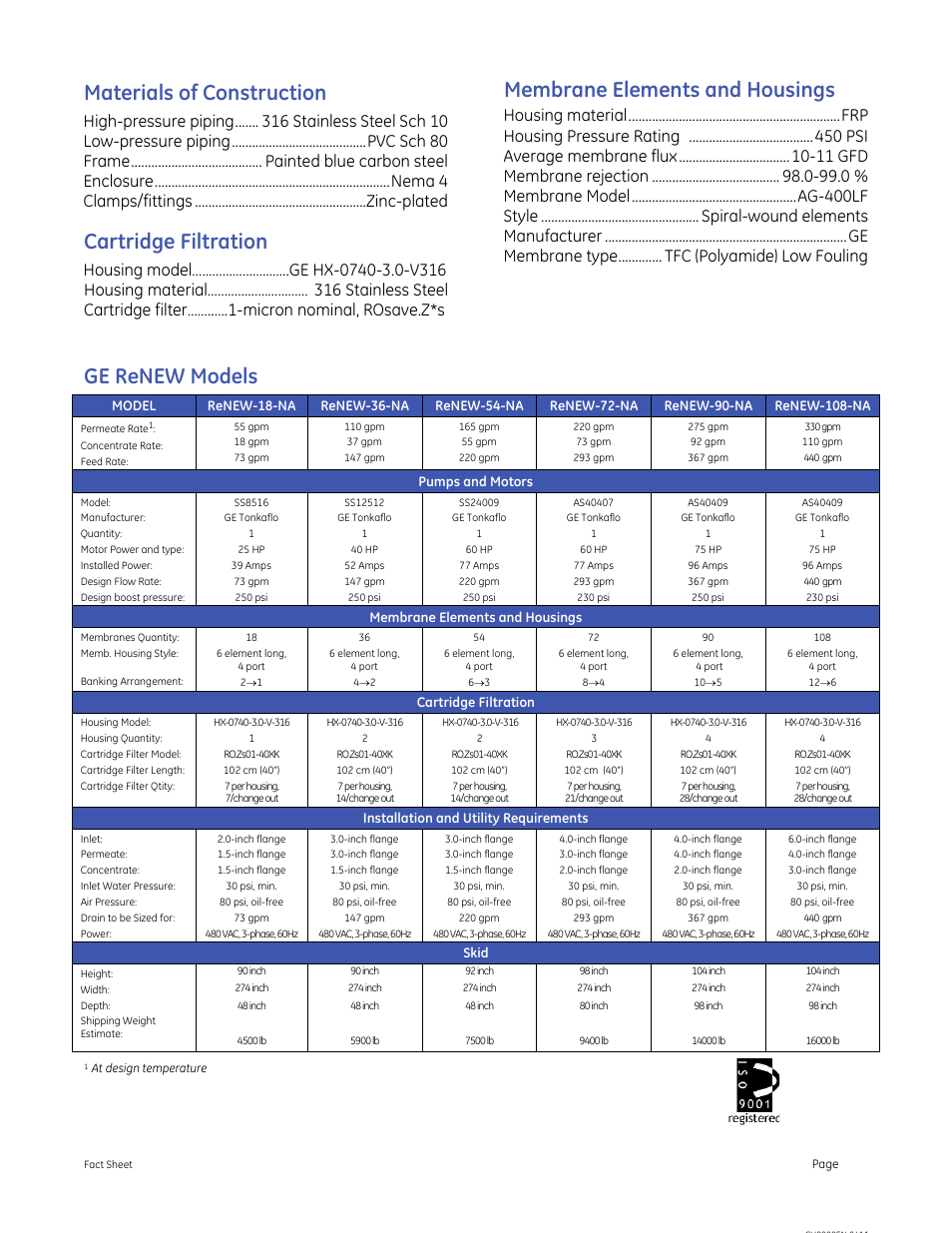 Materials of construction, Cartridge filtration, Membrane elements and housings | Ge renew models | GE P&W Tonkaflo - ReNEW NA Series User Manual | Page 2 / 2