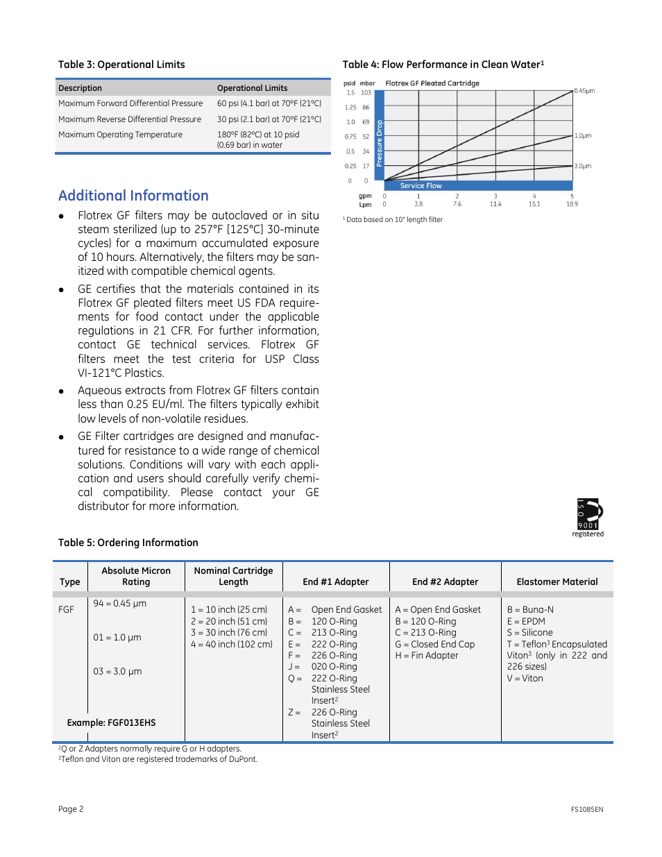 Additional information | GE P&W Pleated Filters - Flotrex GF User Manual | Page 2 / 2