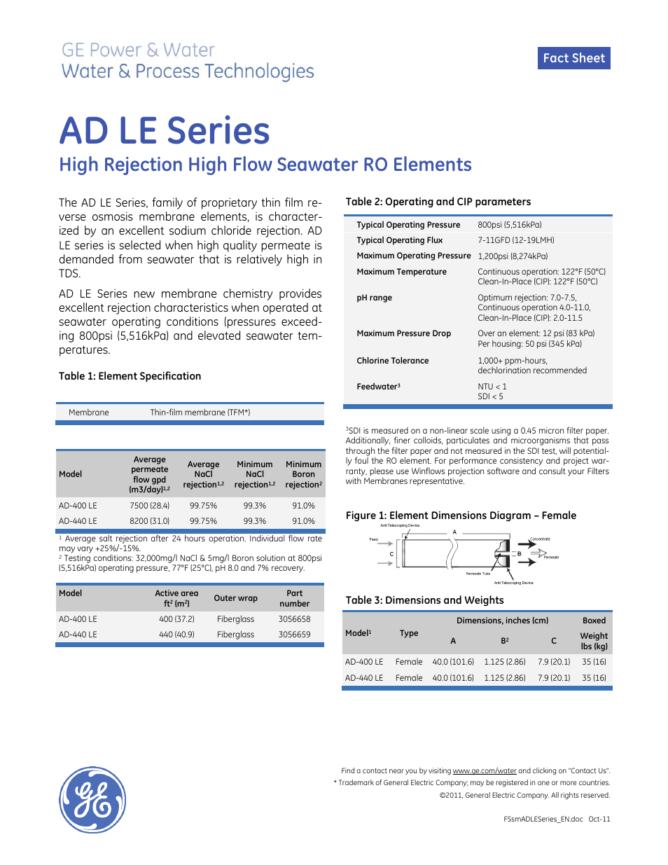 GE P&W Spiral Wound Membranes - AD LE Series User Manual | 1 page