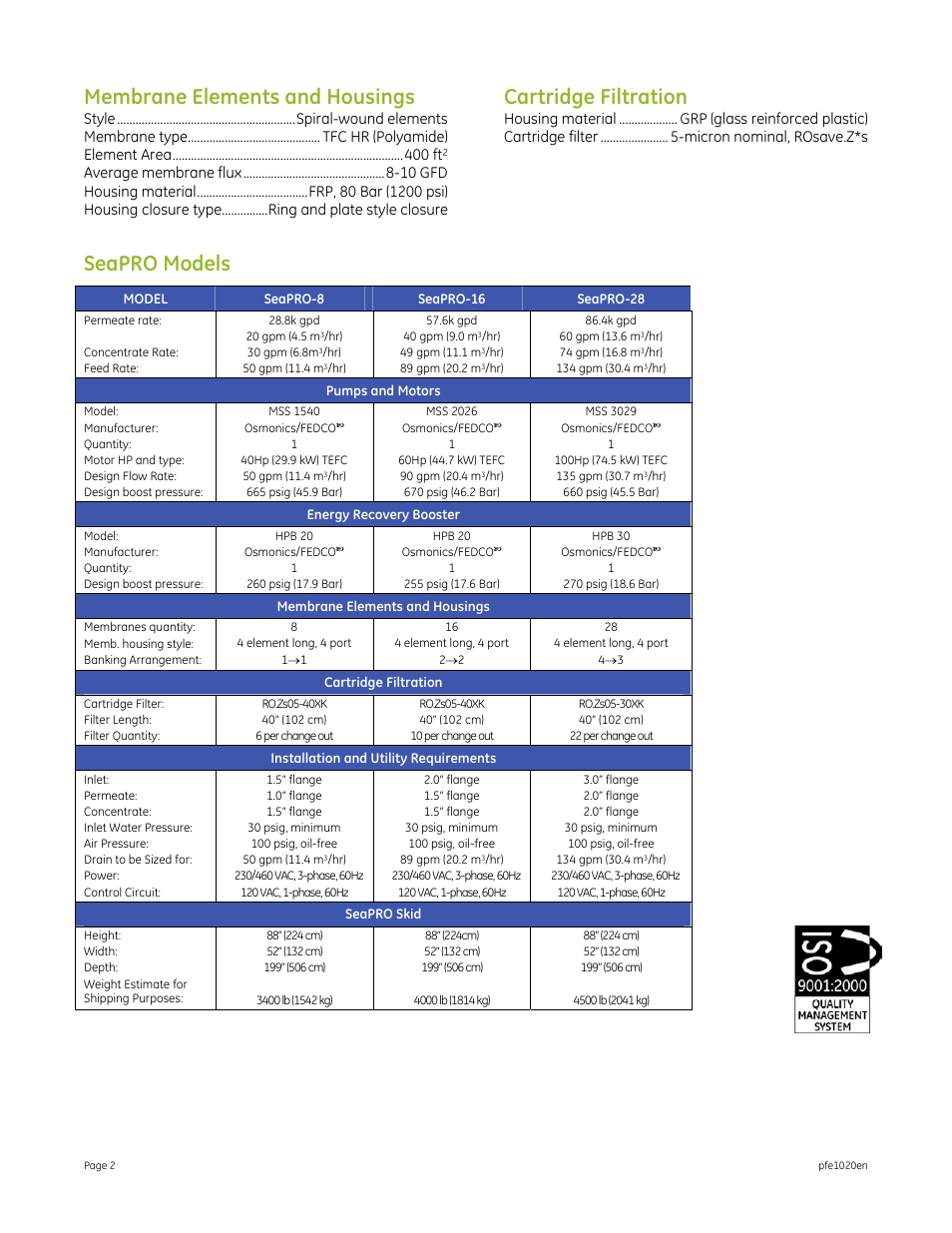 Membrane elements and housings, Cartridge filtration, Seapro models | GE P&W SeaPRO Series 60 Hz 35,000 ppm NaCl 20-60 gpm User Manual | Page 2 / 2
