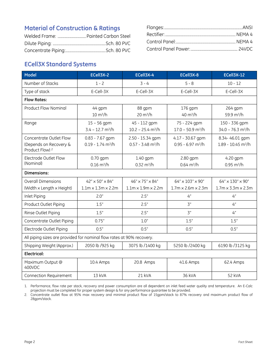 Material of construction & ratings, Ecell3x standard systems | GE P&W Electrodeionization (EDI) - E-Cell-3X Standard Systems, 1 to 12 Stacks User Manual | Page 2 / 2