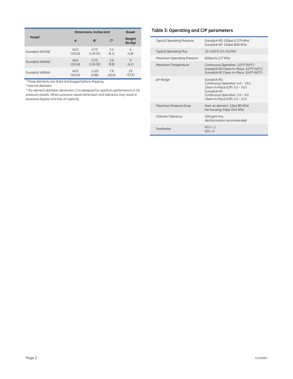 Table 3: operating and cip parameters | GE P&W Spiral Wound Membranes - Duraslick Series User Manual | Page 2 / 2
