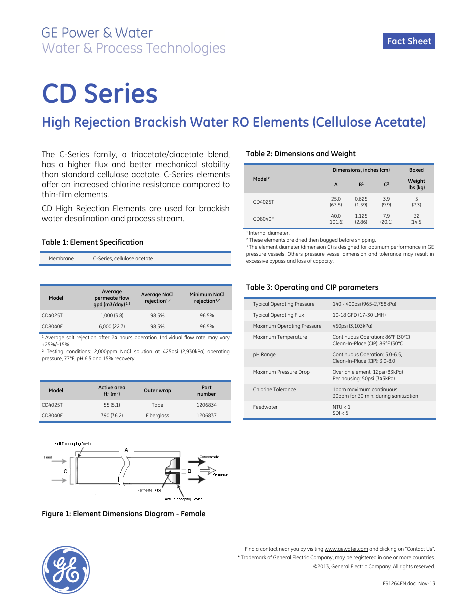 GE P&W Spiral Wound Membranes - CD Series User Manual | 1 page