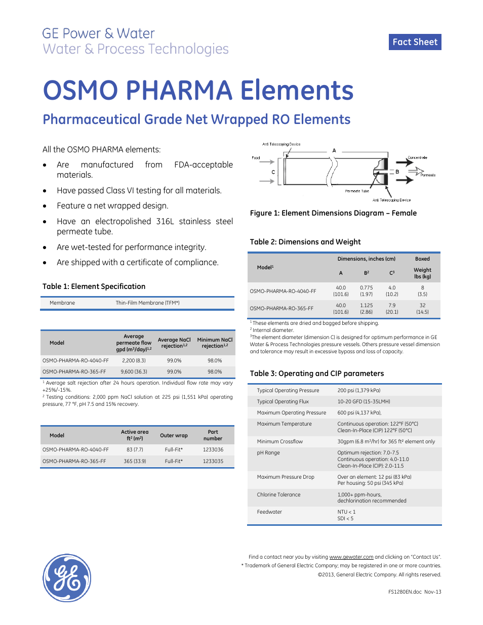 GE P&W Spiral Wound Membranes - OSMO PHARMA Elements User Manual | 1 page