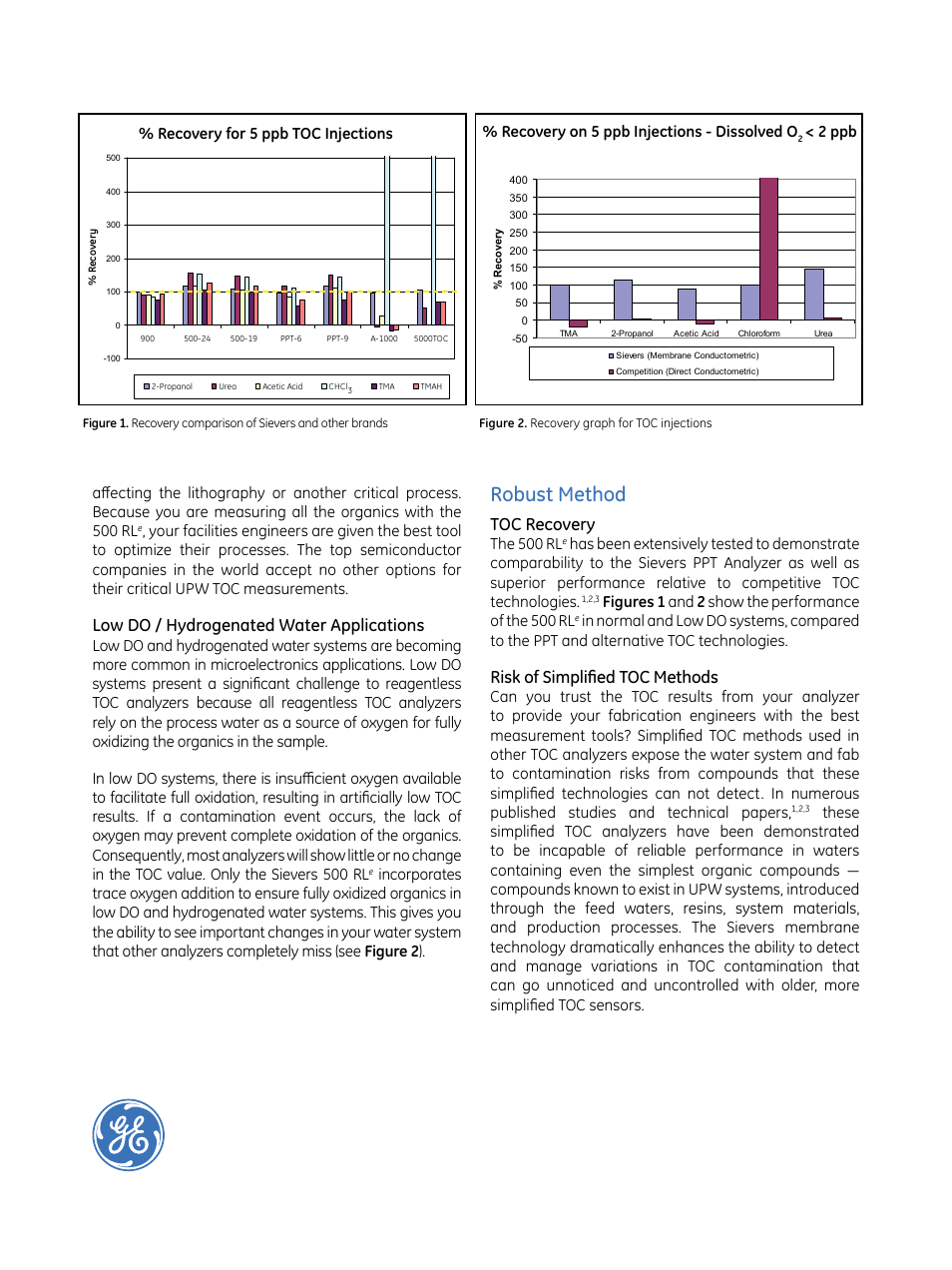 Robust method, Low do / hydrogenated water applications, Toc recovery | Risk of simplified toc methods, The 500 rl, 2 ppb | GE P&W Ultrapure and Drinking Water TOC Analyzers - Sievers 500 RLe Brochure User Manual | Page 2 / 4