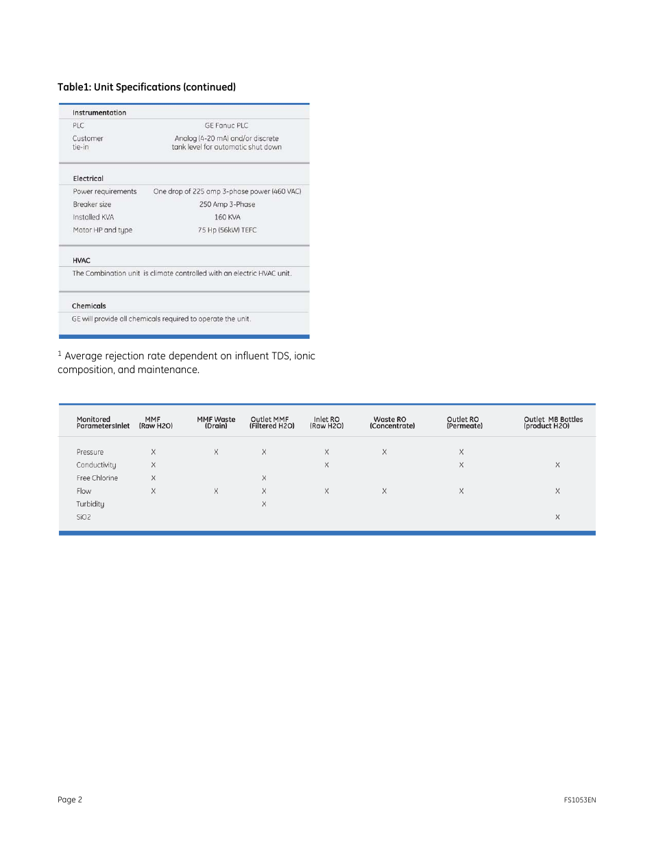 GE P&W Mobile Water Treatment Systems - Mobile Combination Unit User Manual | Page 2 / 2