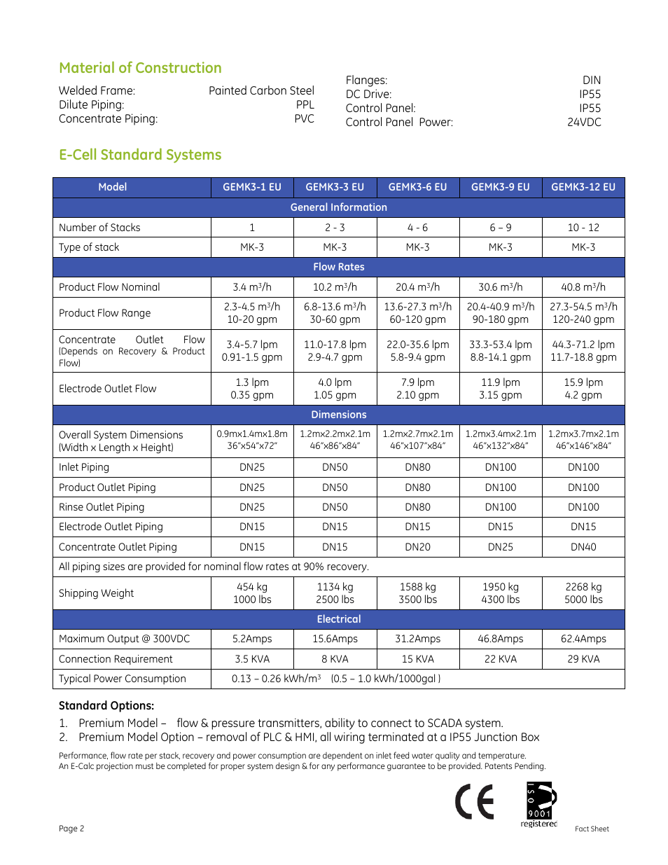 Material of construction, E-cell standard systems | GE P&W Electrodeionization (EDI) - E-Cell EU Standard Systems MK-3, 1 to 12 Stacks User Manual | Page 2 / 2
