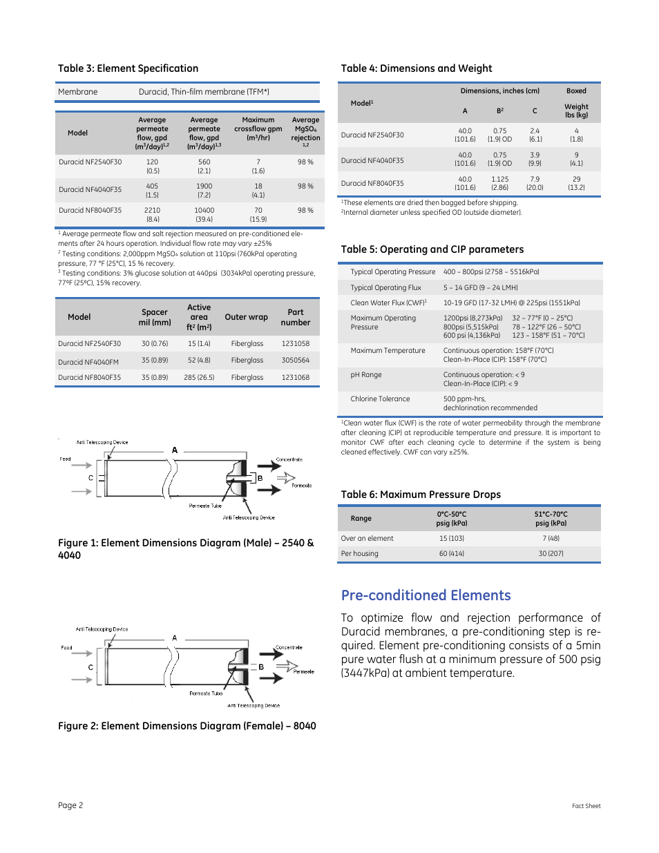 Pre-conditioned elements, Table 3: element specification, Table 5: operating and cip parameters | Table 6: maximum pressure drops | GE P&W Spiral Wound Membranes - Duracid Series User Manual | Page 2 / 2