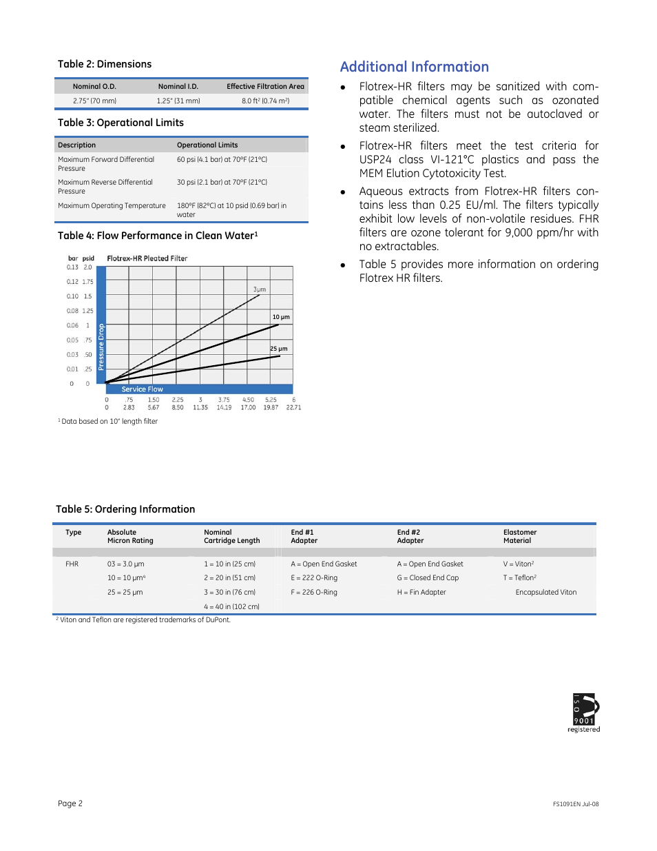Additional information | GE P&W Pleated Filters - Flotrex HR Pleated Filters User Manual | Page 2 / 2