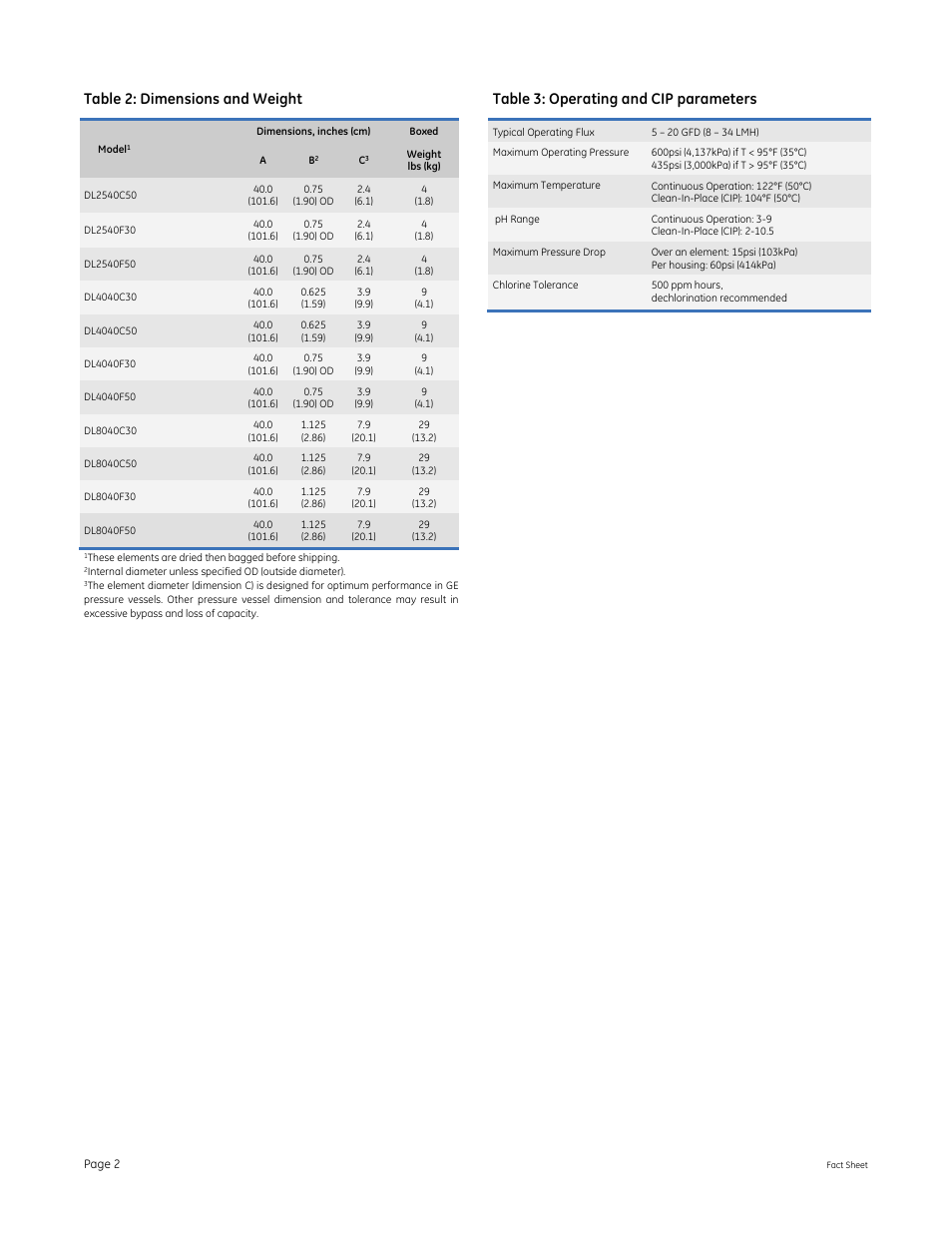 Table 2: dimensions and weight, Table 3: operating and cip parameters | GE P&W Spiral Wound Membranes - DL Series User Manual | Page 2 / 2