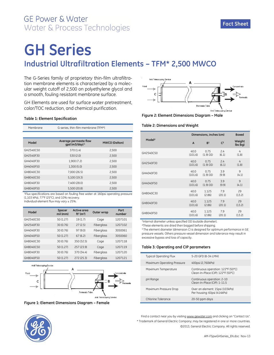 GE P&W Spiral Wound Membranes - GH Series User Manual | 1 page