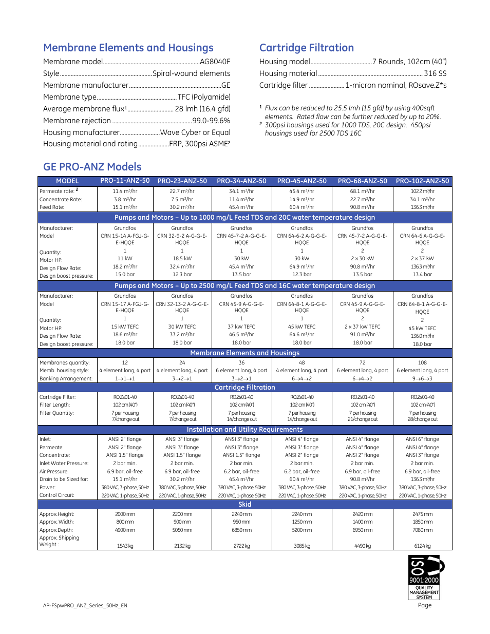 Membrane elements and housings, Cartridge filtration, Ge pro-anz models | Installation and utility requirements, Skid | GE P&W PRO ANZ Series 50 Hz User Manual | Page 2 / 2