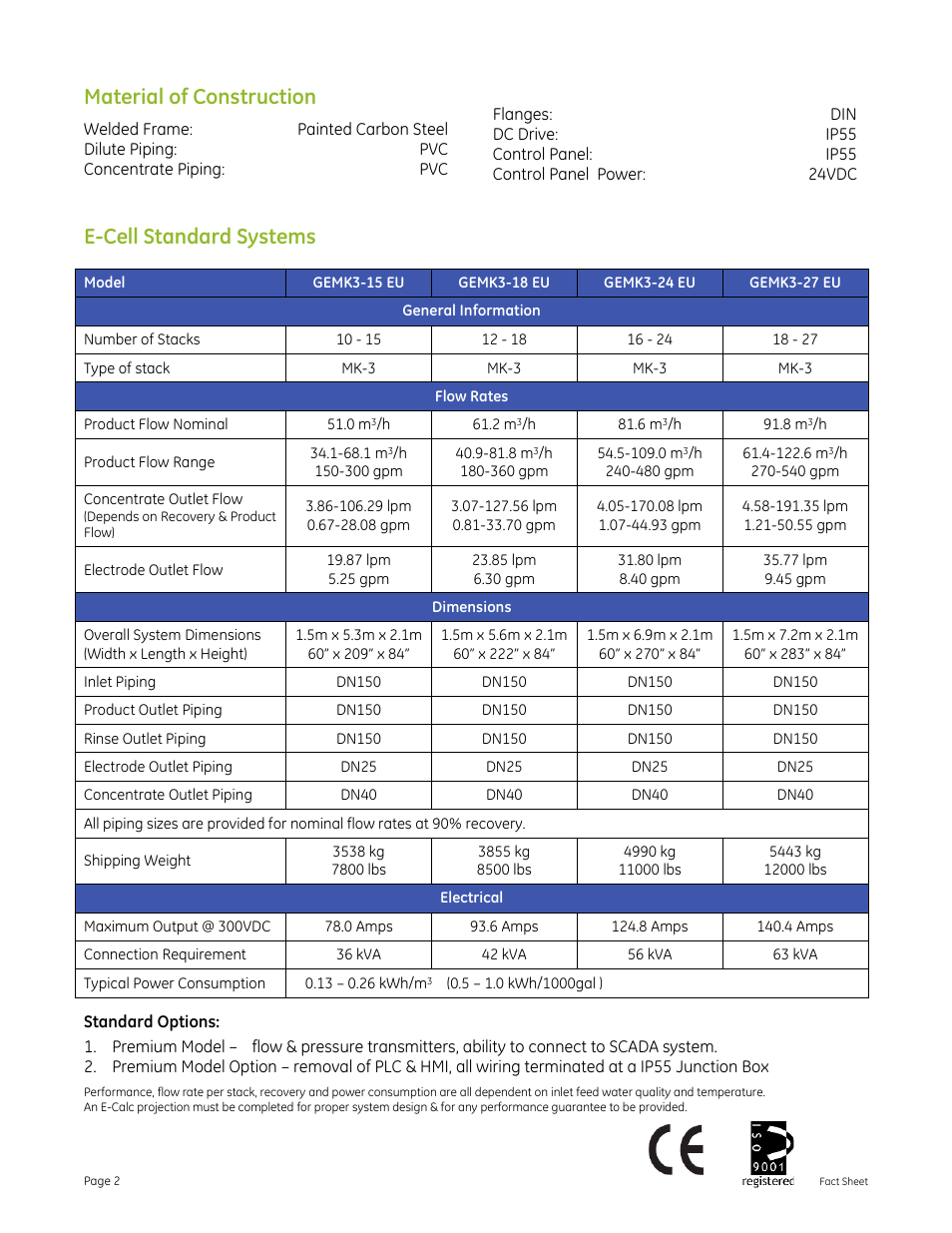 Material of construction, E-cell standard systems | GE P&W Electrodeionization (EDI) - E-Cell EU Standard Systems MK-3, 15 to 27 Stacks User Manual | Page 2 / 2