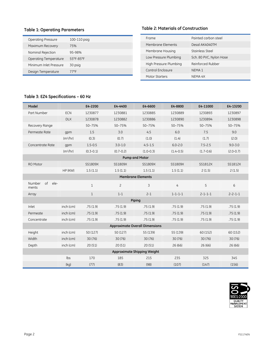 GE P&W E-Series Reverse Osmosis - EZ-4 Kit 60 Hz User Manual | Page 2 / 2