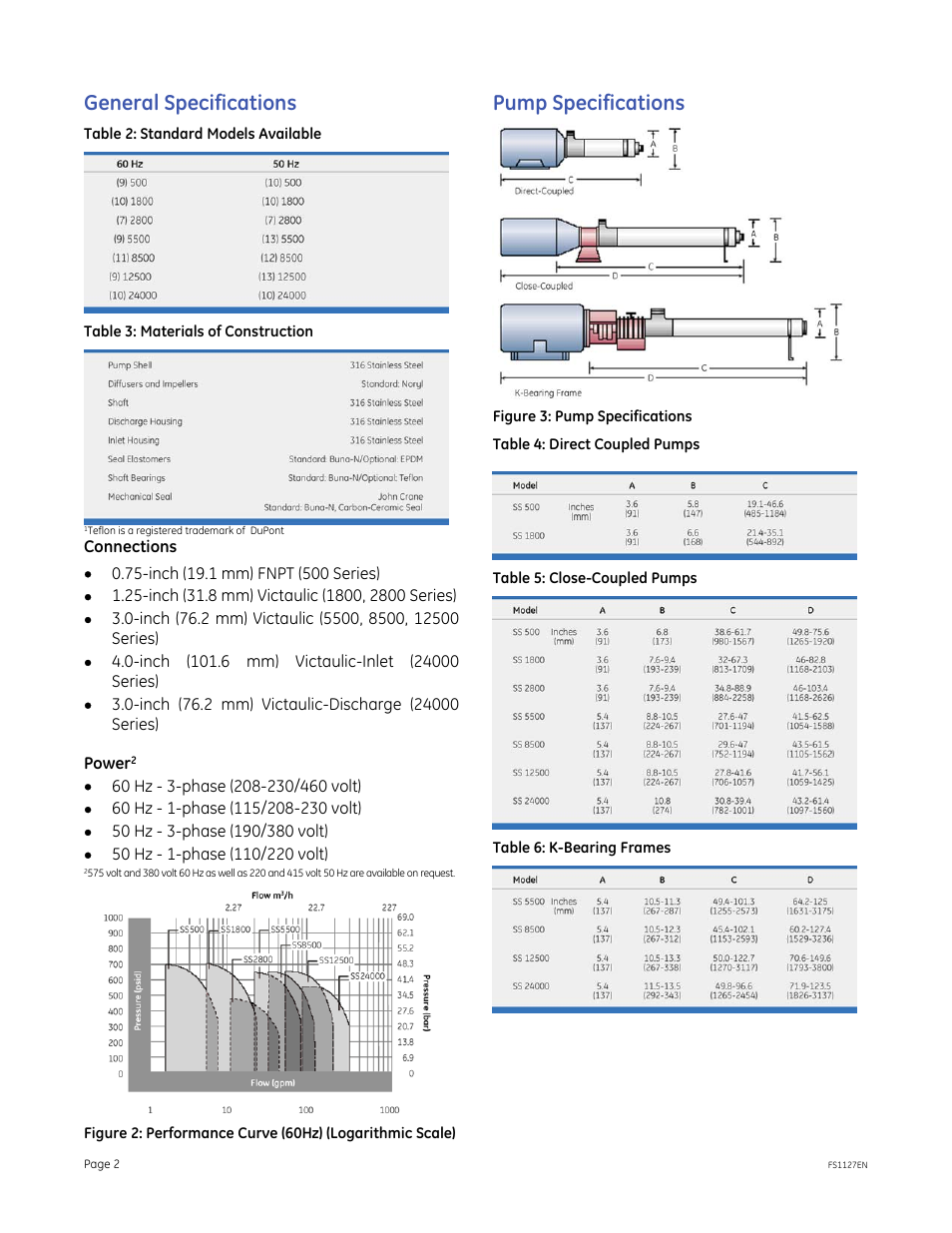General specifications, Pump specifications | GE P&W Tonkaflo - Pumps SS Series User Manual | Page 2 / 2