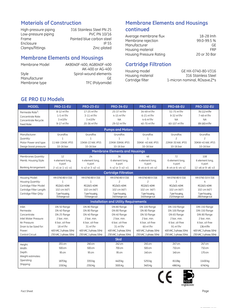 Materials of construction, Membrane elements and housings, Membrane elements and housings continued | Cartridge filtration, Ge pro eu models | GE P&W PRO EU Series User Manual | Page 2 / 2