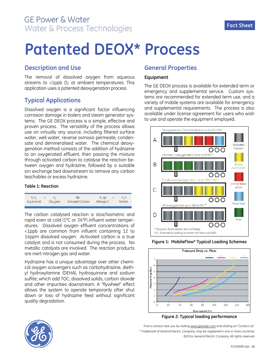 GE P&W Hydrogen Sulfide Scavengers - DEOX Process User Manual | 1 page